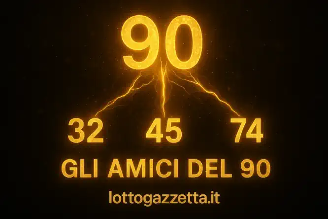 Numero 90 Lotto: L'Analisi a Ruota per il Colpo Imminente 7 Numero 90 Lotto: L'Analisi a Ruota per il Colpo Imminente