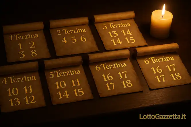 Sistema Lotto 15 Isotopo: 7 Terzine per un Risultato Storico