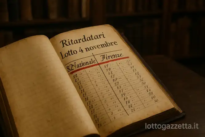 Ritardatari Lotto 4 novembre: Il 42 e l'82 Oltre Quota 100