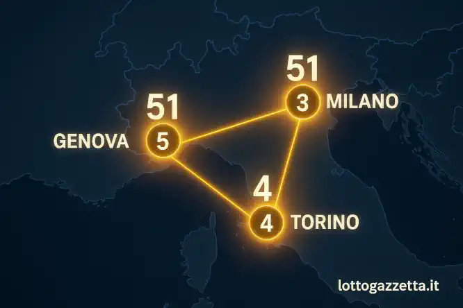 Estrazione Lotto 6 Novembre: Svelato 1 Ponte Gemello