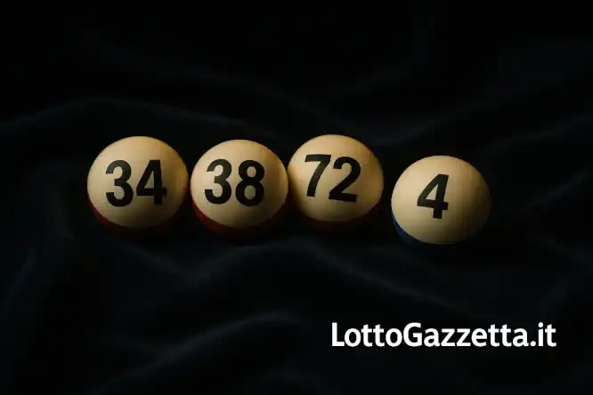 Analisi Estrazione Lotto 15 Novembre 2025: Il Quadrilatero!