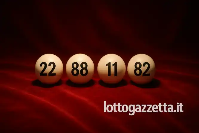 Analisi Lotto 25 Novembre 2025: Il Terno Gemello Chiama Roma