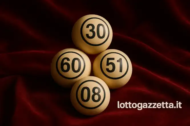 Analisi Lotto 27 Novembre 2025: Il Terno Perfetto di Milano