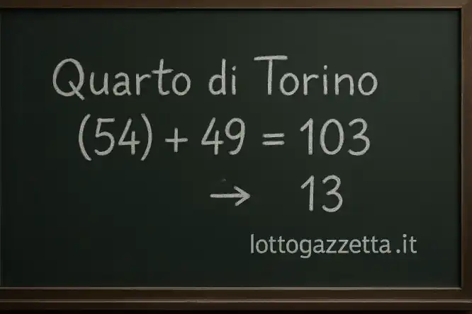 Ambo Spia 9-90 Genova: Svelato 1 Metodo Infallibile