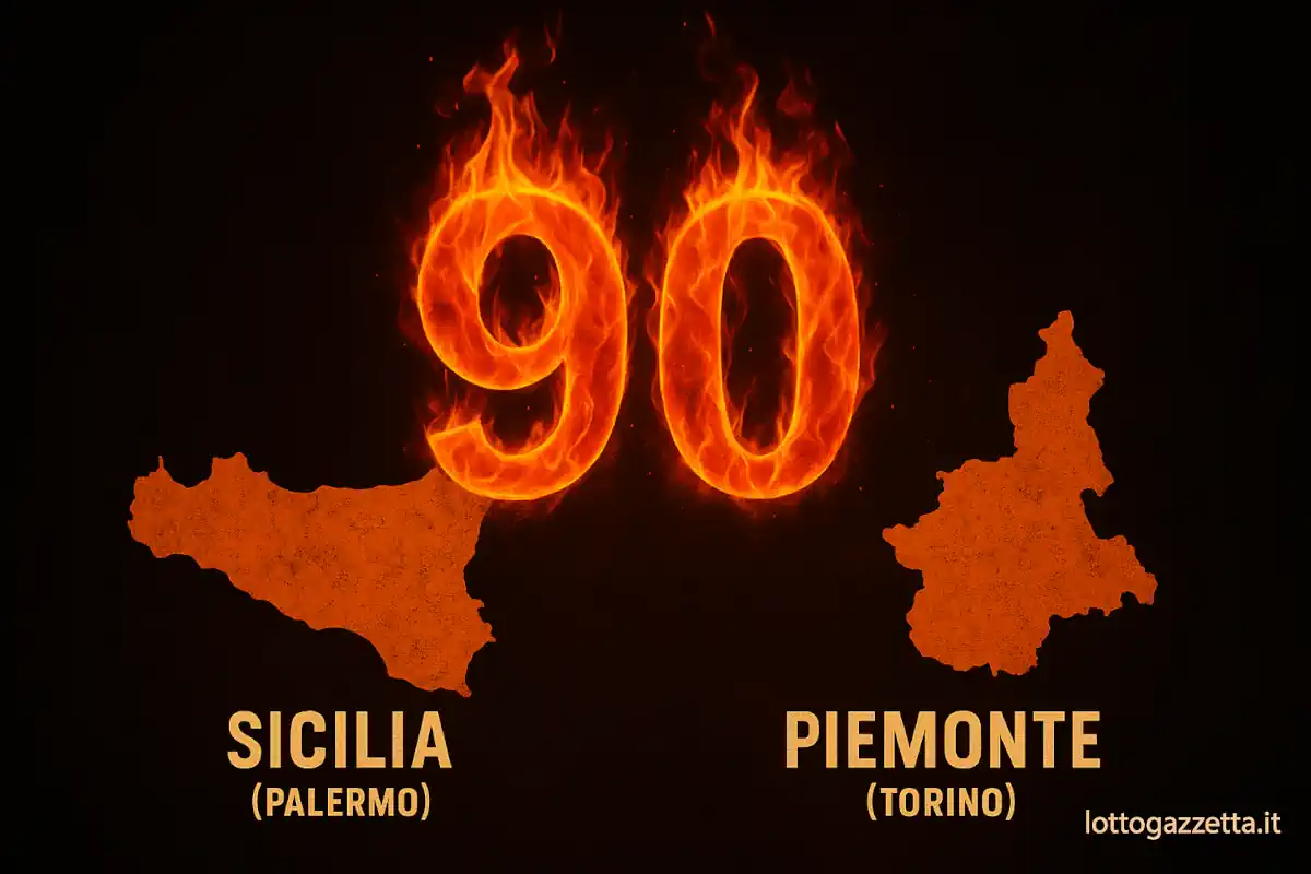 Spia 90 Palermo Torino: Svelato 1 Metodo 100% Ambo 9 Spia 90 Palermo Torino: Svelato 1 Metodo 100% Ambo
