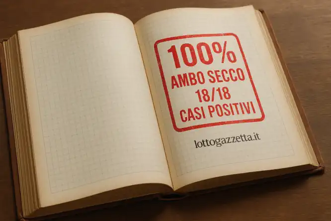 
Spia 90 Palermo Torino: Svelato 1 Metodo 100% Ambo
