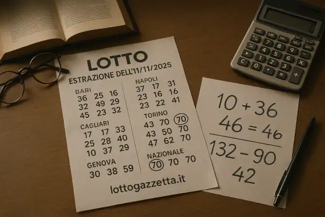 Metodo Lotto Spia 70: Svelato lo Studio da 10 Volte Vincente