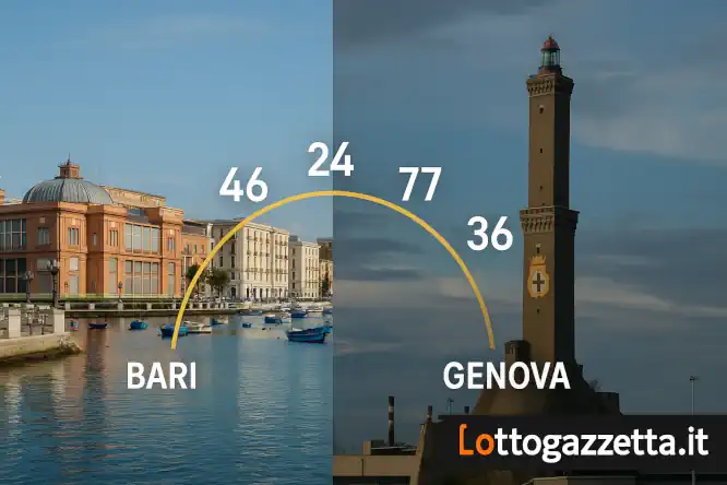 Metodo Lotto Spia 70: Svelato lo Studio da 10 Volte Vincente