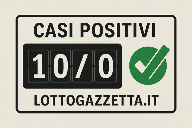 Metodo Ambi Uguali: Svelato lo Studio da 10 Colpi Vinti!