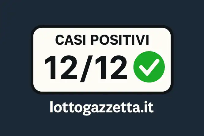 Metodo Spia 17 e 72: Ecco lo Studio da 12 successi 100% 6 Metodo Spia 17 e 72: Ecco lo Studio da 12 successi 100%