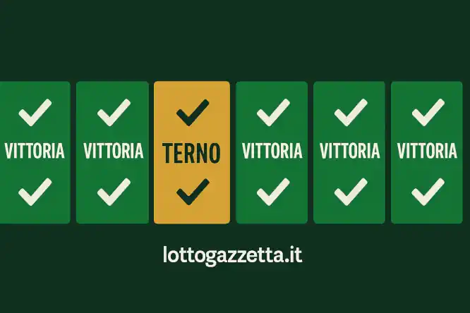 Metodo Spia 27 Isotopa: Analisi Vincente da 7 Casi su 7 6 Metodo Spia 27 Isotopa: Analisi Vincente da 7 Casi su 7