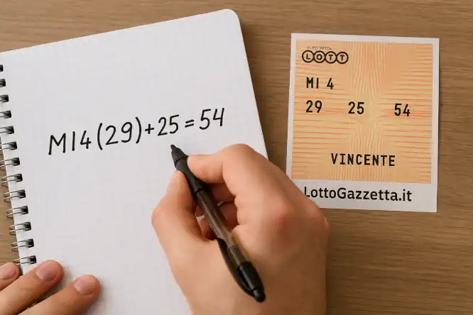 Metodo Ambi Uguali MI-NZ: Lo Studio da 4 Terni