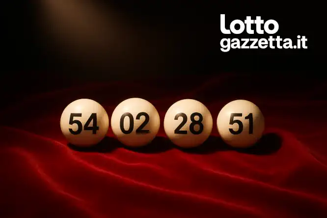 Metodo Ambi Uguali MI-NZ: Lo Studio da 4 Terni