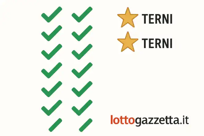 Metodo Spia 90: Statistica Perfetta su Firenze e Venezia