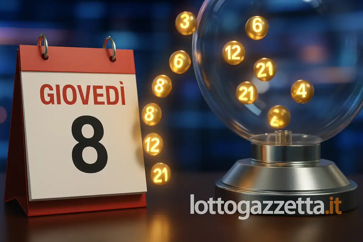 Metodo Ciclica Periodica: L'Algoritmo del Giovedì colpisce