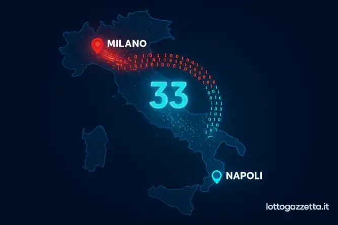 Metodo Ciclica Periodica: L'Algoritmo del Giovedì colpisce