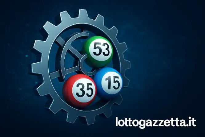 Osservatorio Milano: Analisi Ciclica e Numeri Pronti