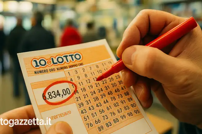 Sistema10eLotto: Provare a Vincere con 12 Numeri d'Oro