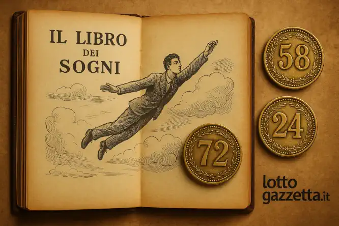 Sognare di Volare Senza Ali: Significato e i 3 Numeri d'Oro