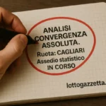 Lotto Cagliari: Svelata 1 Convergenza Folle 100% Ambo Storico