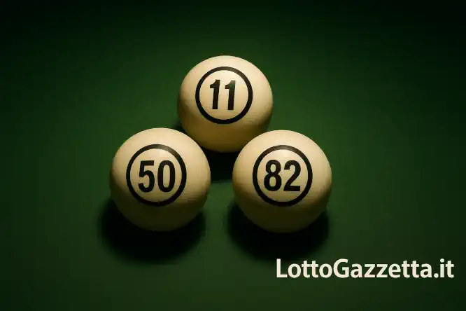 Vincere al Lotto Terno: Svelata l'Analisi Convergente