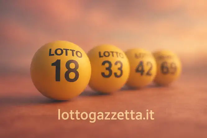 Vincere al Lotto Terno: Svelata l'Analisi Convergente