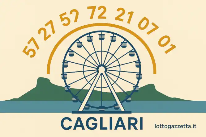 Ritardo di Posizione: Analizzato lo Studio Storico