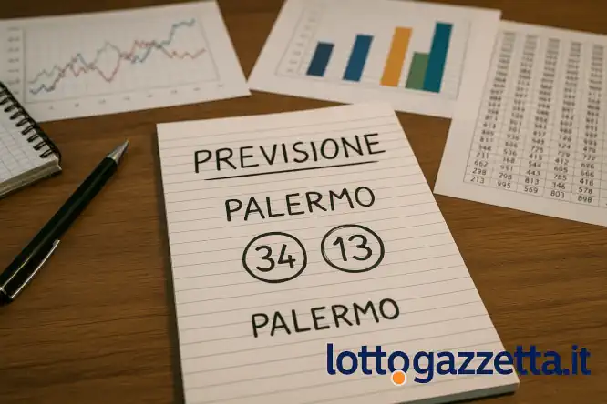 Ritardo di Posizione: Analizzato lo Studio Storico