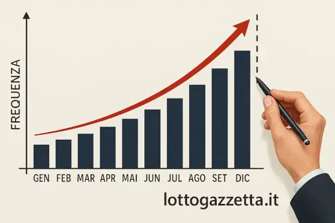 SuperEnalotto Natale: Arriva la SuperEstrazione da 300 Premi