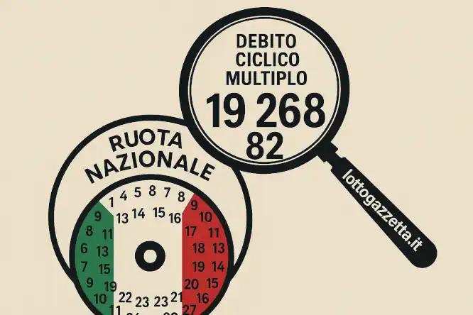Analisi Nazionale: Ecco i Numeri Superstiti da 90 Estrazioni 7 Analisi Nazionale: Ecco i Numeri Superstiti da 90 Estrazioni
