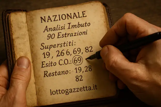 Analisi Nazionale: Ecco i Numeri Superstiti da 90 Estrazioni 9 Analisi Nazionale: Ecco i Numeri Superstiti da 90 Estrazioni