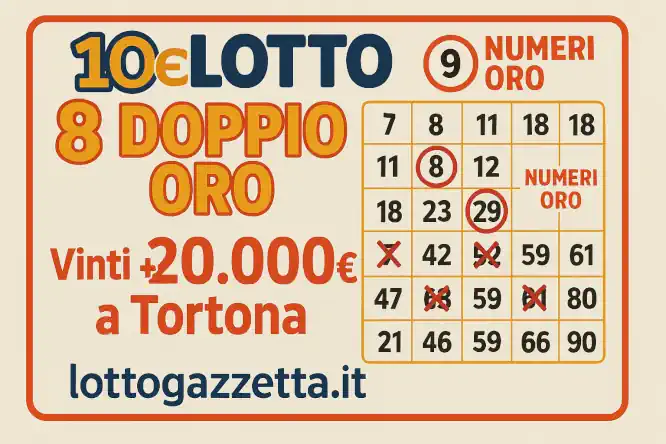 Campania in festa con il Lotto: Pioggia di Vincite