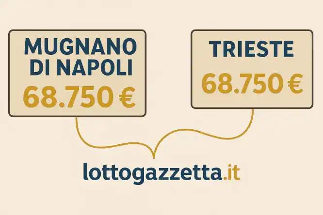 Campania in festa con il Lotto: Pioggia di Vincite