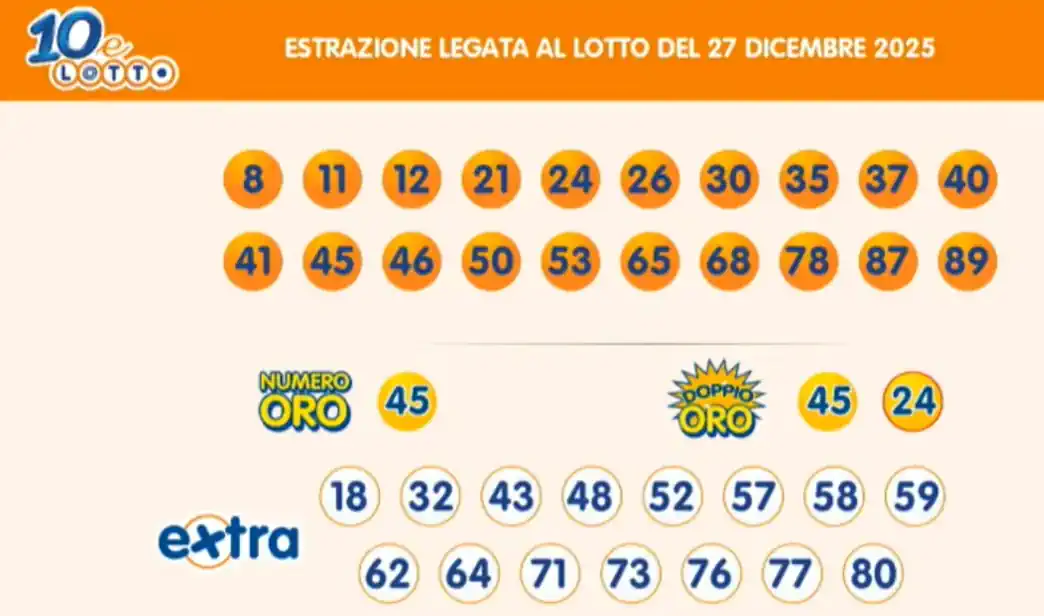 Lotto 10eLotto Superenalotto di 27/12/2025 7 aa10 14