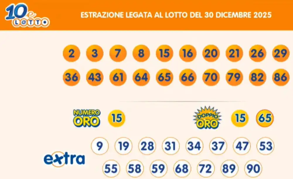 Lotto 10eLotto Superenalotto di 30/12/2025 7 aa10 16