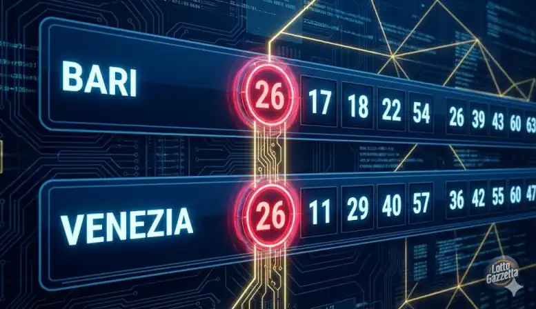 Analisi Lotto 4 Dicembre 2025: Saggio svela Isotopia del 26