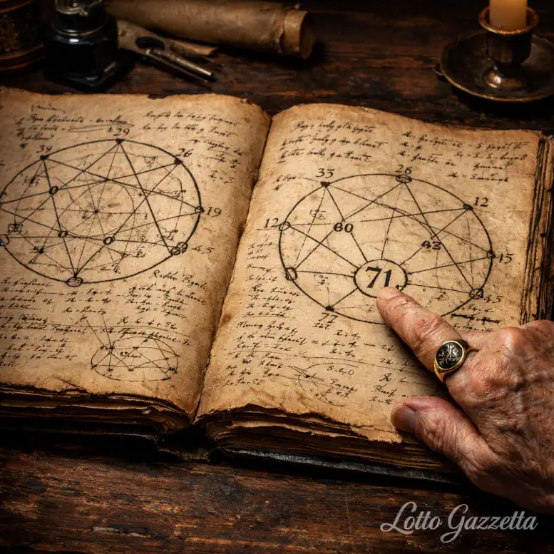 Analisi Lotto 16 Dicembre 2025: Il Saggio e l'Isotopia CA-FI 7 Analisi Lotto 16 Dicembre 2025: Il Saggio e l'Isotopia CA-FI