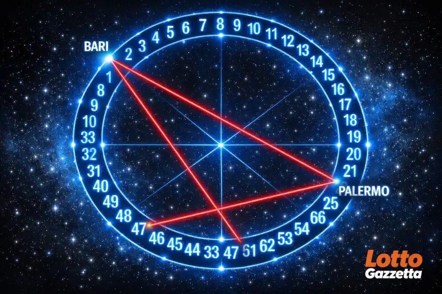 Analisi Lotto 29/12/2025: Il Saggio svela il Numero 42 7 Analisi Lotto 29/12/2025: Il Saggio svela il Numero 42