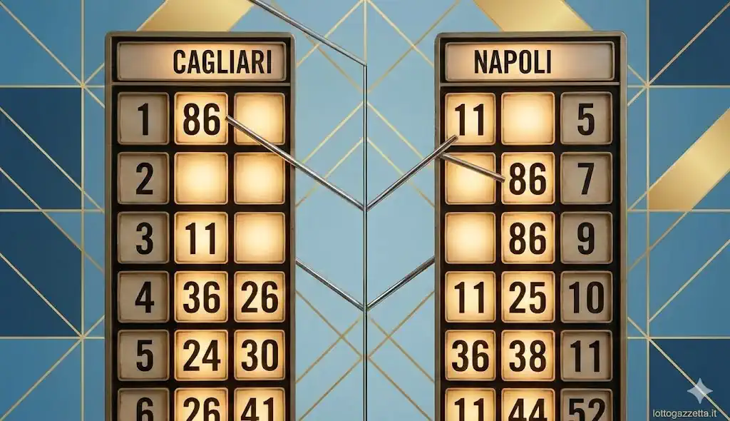 Lotto: L'Ambo Speculare che Svela il 71 a Cagliari e Napoli 4 Lotto: L’Ambo Speculare che Svela il 71 a Cagliari e Napoli