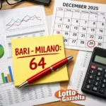 Ambi Uguali Isòtopi su Napoli e Venezia: Il Metodo del 64