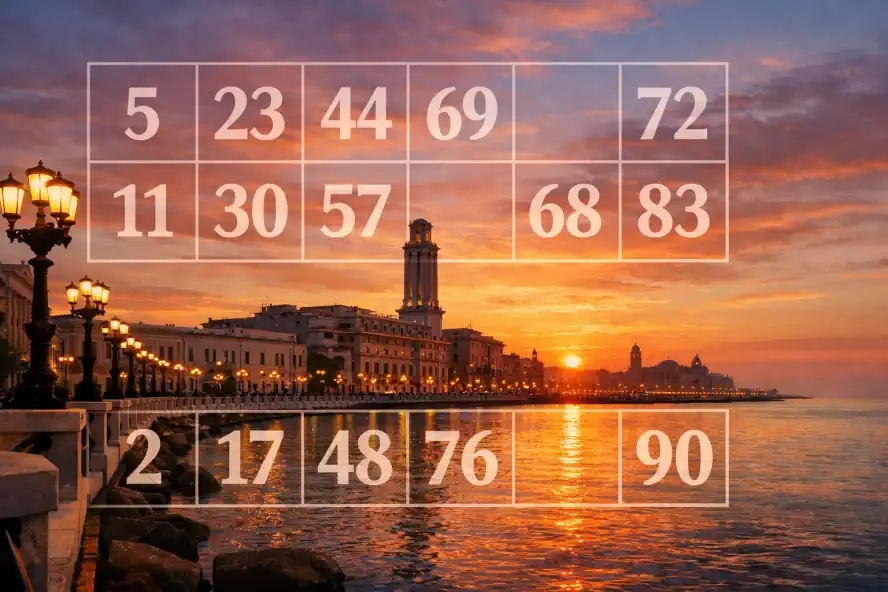 Ciclica Periodica: il nuovo metodo per Ambata e Ambo 9 Ciclica Periodica: il nuovo metodo per Ambata e Ambo