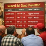 Numeri del Santo Protettore del 23/12/2025