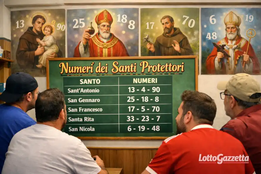Numeri del Santo Protettore del 30/12/2025