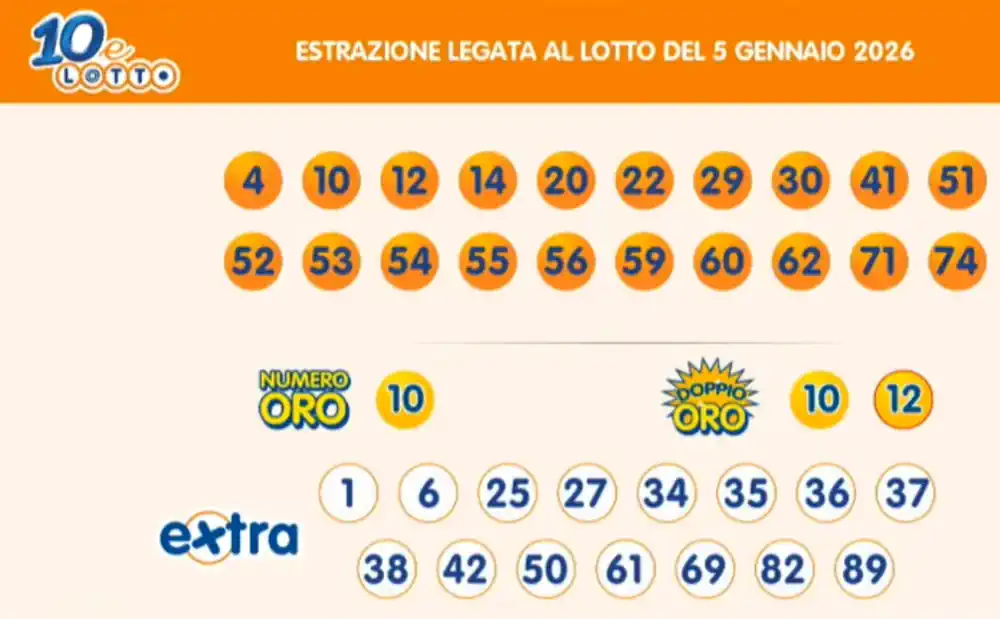Estrazioni del 10eLotto del 05/01/2026 6 aa10 1