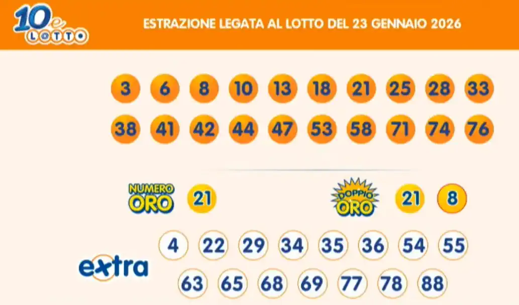 Lotto 10eLotto Superenalotto di 23/01/2026 7 aa10 13