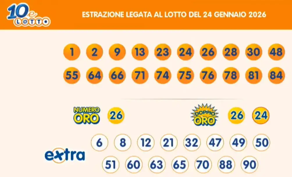 Estrazioni del 10eLotto del 24/01/2026 6 aa10 14