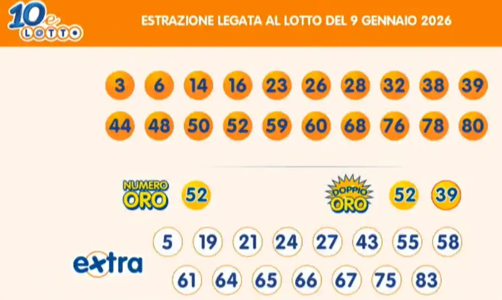 Estrazioni del 10eLotto del 09/01/2026 6 aa10 4
