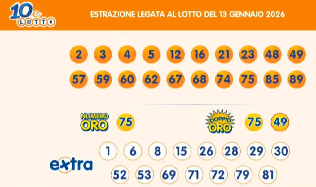 Estrazioni del 10eLotto del 13/01/2026 6 aa10 6