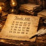 Le Profezie di Agrippa e Padre Raimondo: I Numeri di Gennaio