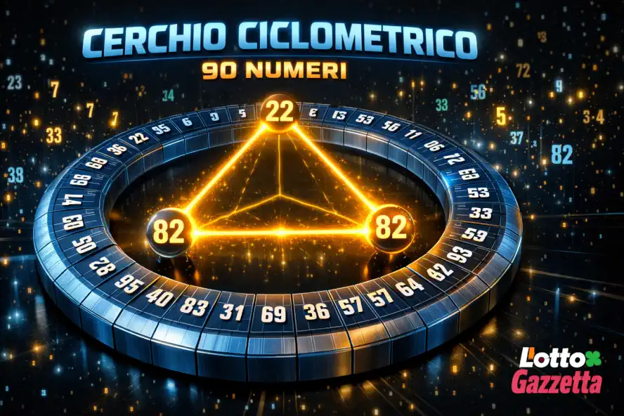 Il Teorema del Triangolo: Analisi per il 31 Gennaio 2026 6 Il Teorema del Triangolo: Analisi per il 31 Gennaio 2026